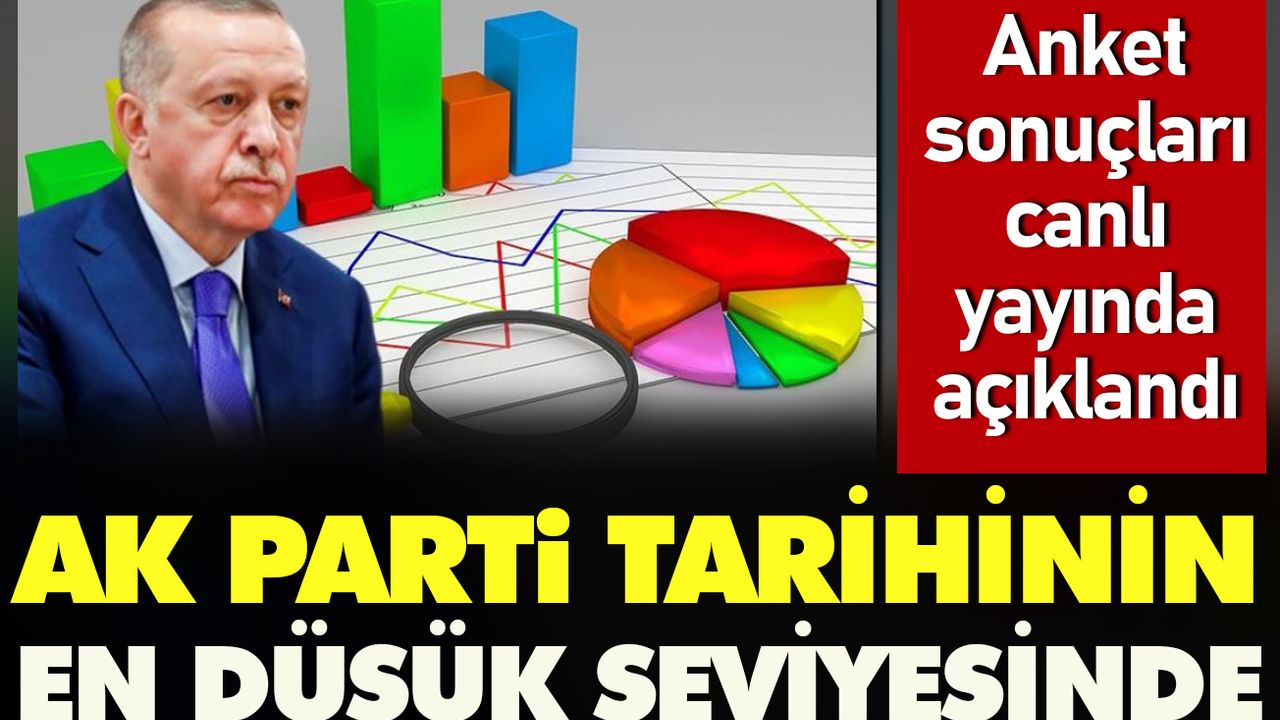 Anket sonuçları canlı yayında açıklandı: AK Parti tarihinin en düşük seviyesinde