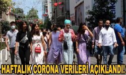 Haftalık corona verileri açıklandı!