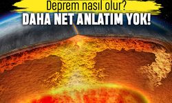 Deprem nasıl olur? Deprem oluşumunun en net videosu