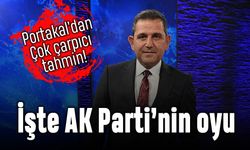 Fatih Portakal: Yüzde 20'lerde bir AKP görürsek şaşırmayalım