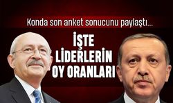 Erdoğan mı Kılıçdaroğlu mu? KONDA son anketi paylaştı