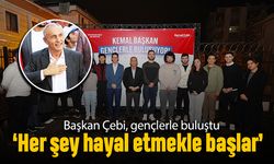 ‘Her şey hayal etmekle başlar’