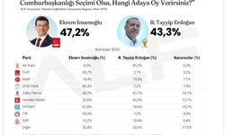 İmamoğlu, Erdoğan'ın önüne geçti!