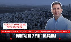 Gökhan Yüksel İle Özel Röportaj: "Kartal'ın 7 Yılı" Masada!