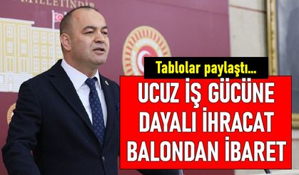 Karabat tablolar paylaştı; Ucuz iş gücüne dayalı ihracat işe yaramıyor