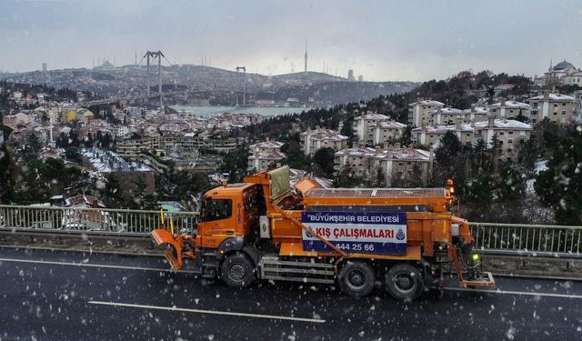 İstanbul'a Kar Alarmı: Sibirya Soğukları Geliyor!