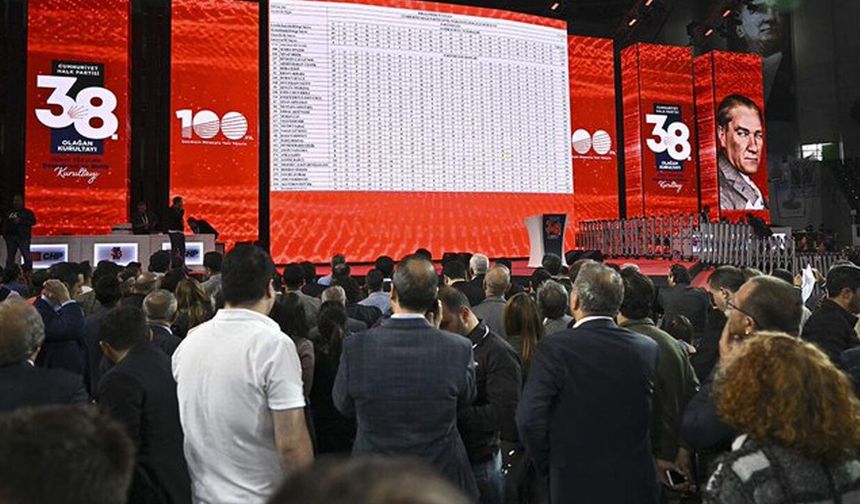 SON DAKİKA: CHP'nin 38. Olağan Kurultay Davası 21 Ekim'e Ertelendi