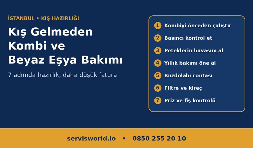 İstanbul'da Kış Gelmeden Kombi ve Beyaz Eşya Bakımı: 7 Adımda Hazırlık