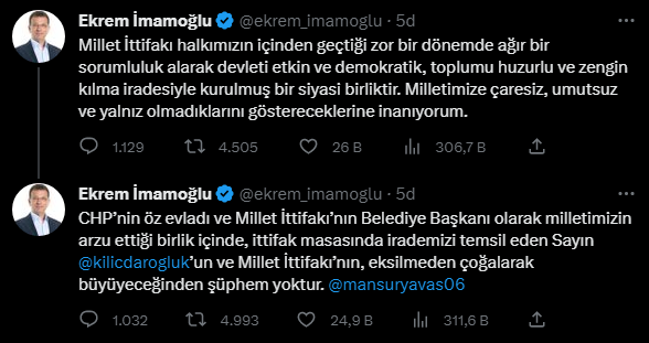 ekrem imamoğlu tweet