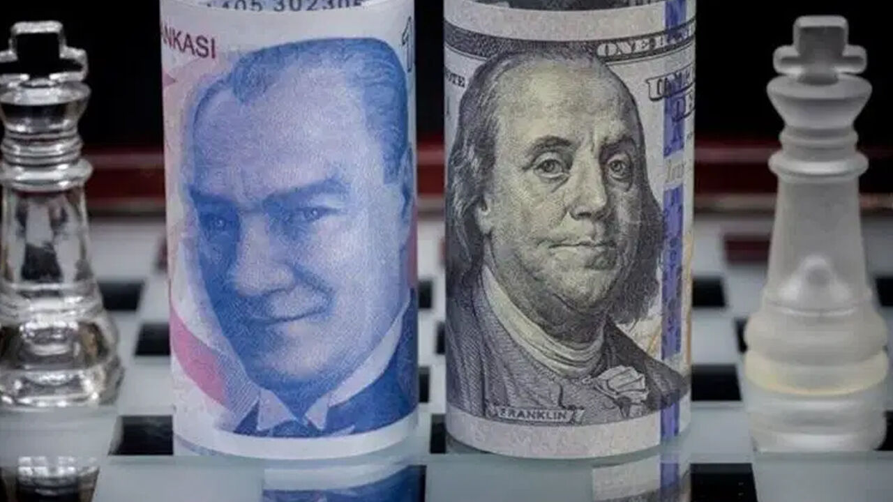 Uluslararası Kredi Derecelendirme Kuruluşu S&P Global'den Fon Soruşturması Yorumu